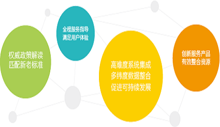 兴发游戏·(XFPT)有限公司
