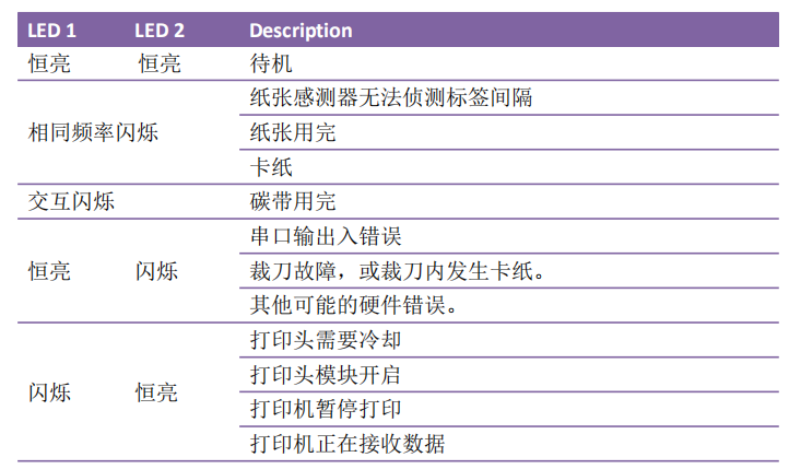 兴发游戏·(XFPT)有限公司