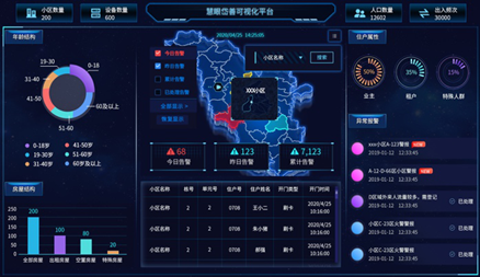 兴发游戏·(XFPT)有限公司