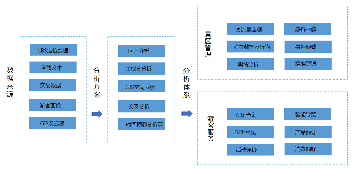 兴发游戏·(XFPT)有限公司