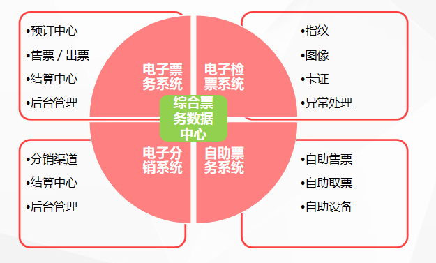 兴发游戏·(XFPT)有限公司