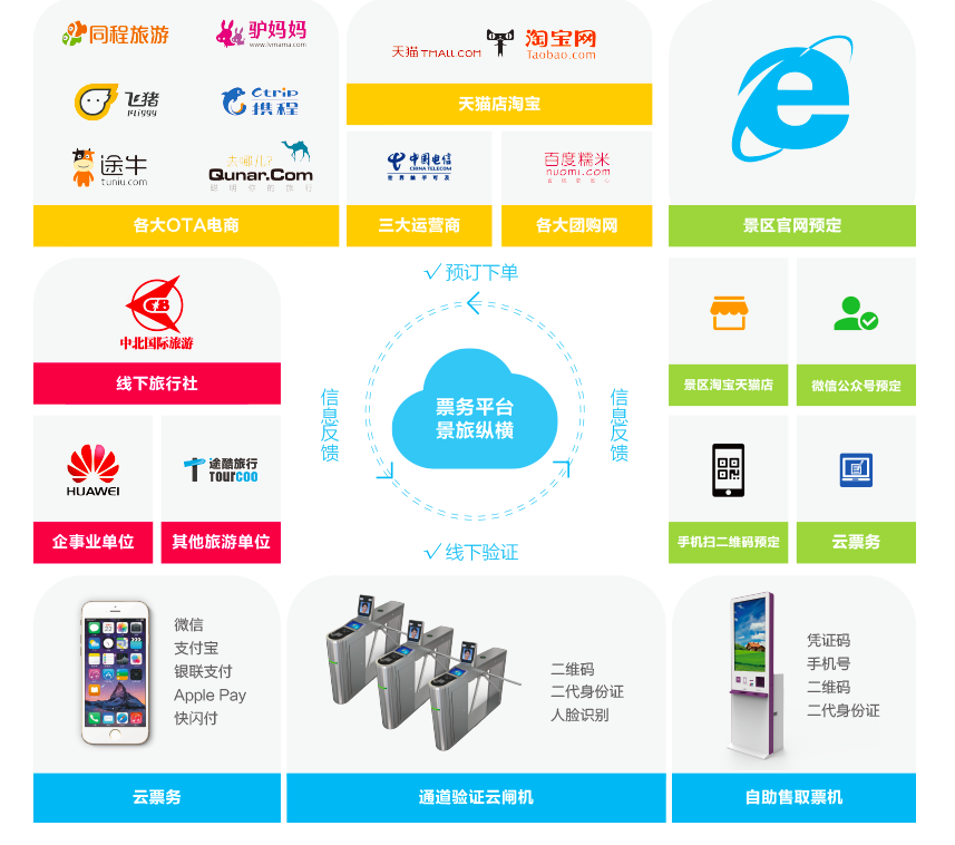 兴发游戏·(XFPT)有限公司