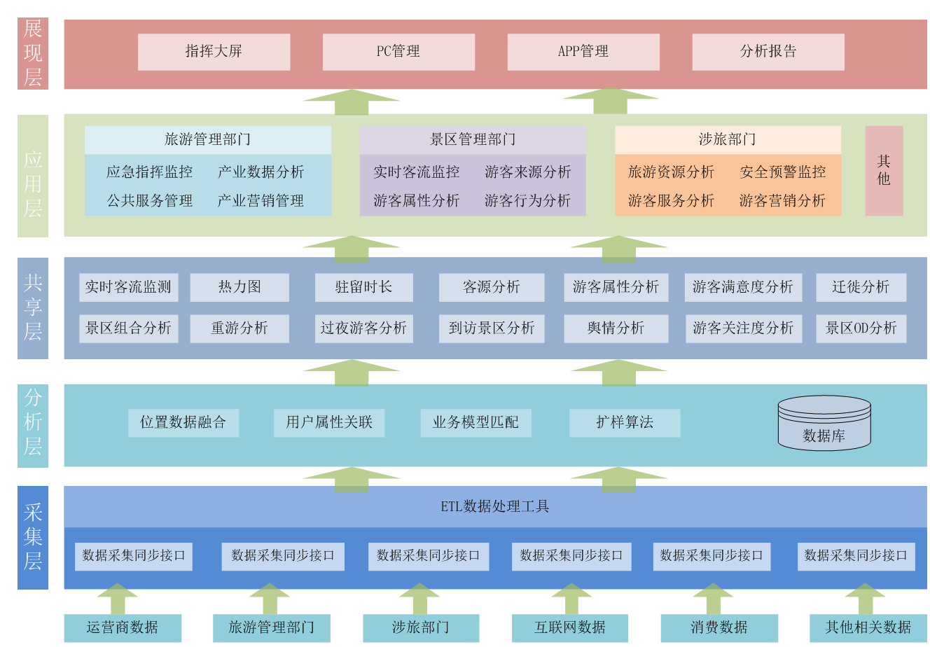 兴发游戏·(XFPT)有限公司