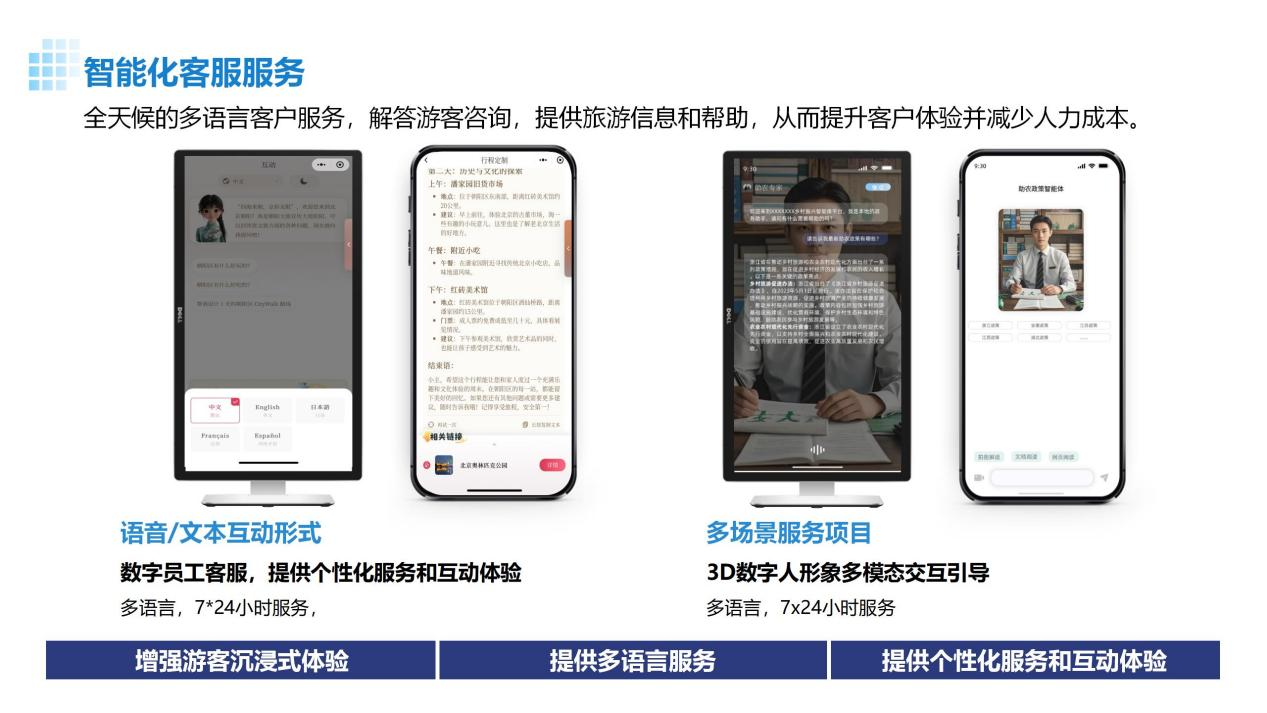 AI文旅智能体